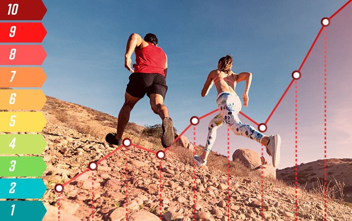 Le taux d’effort perçu ou RPE: un indicateur important